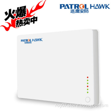 Simple SetupGSM Alarm System For House/Office Security